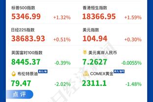 团队篮球！太阳全队送出35次助攻 仅有8次失误